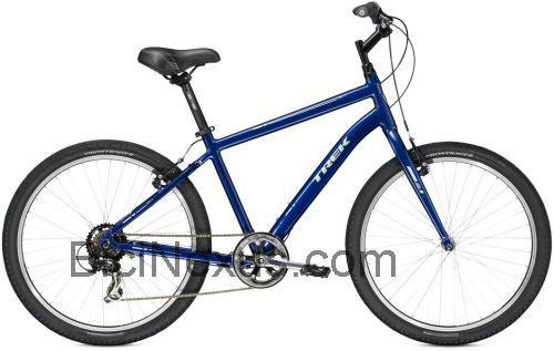 Trek Shift 1 ficha técnica y opiniones